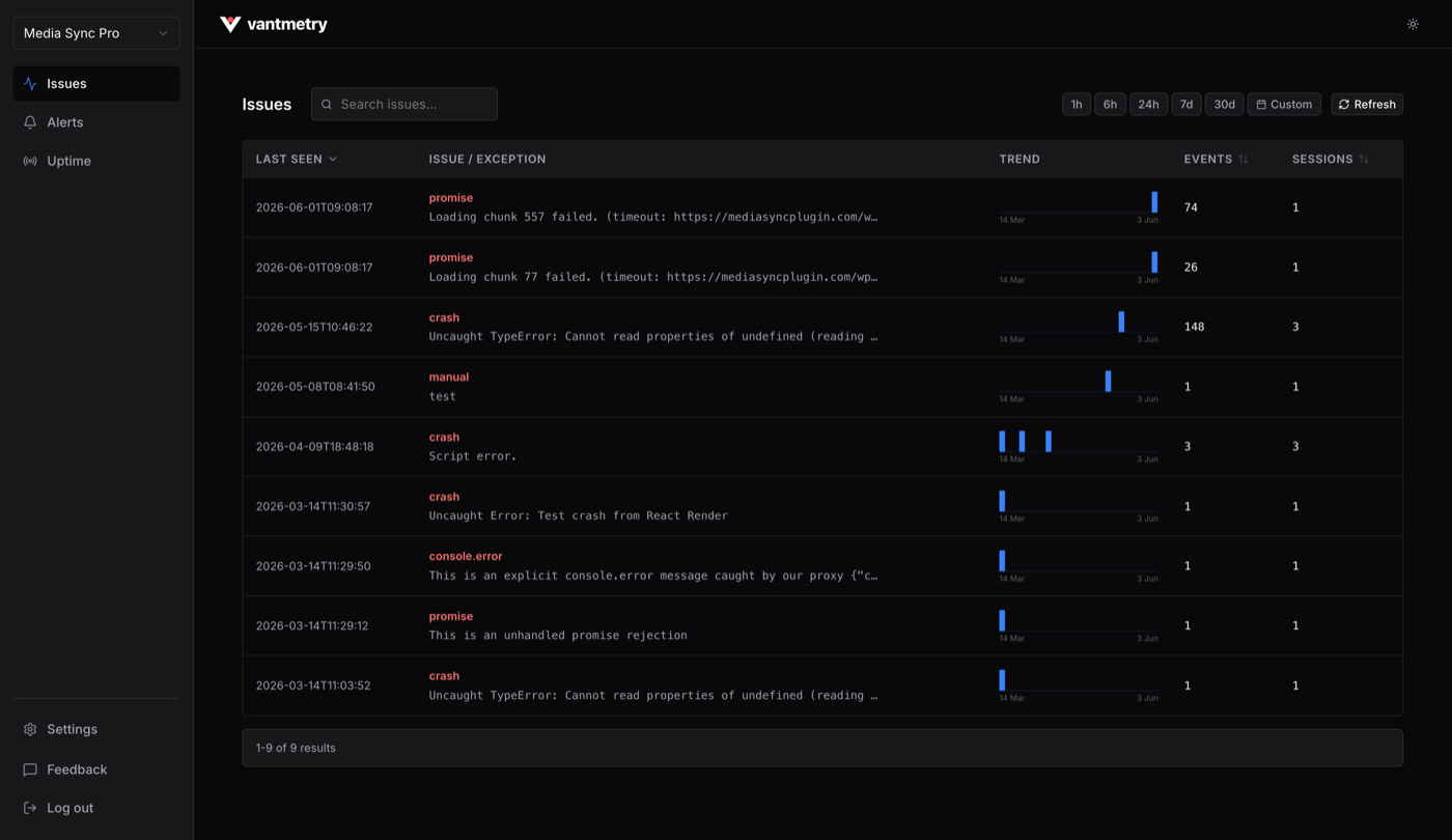 Vantmetry Issues dashboard listing grouped errors such as failed chunk loads and uncaught TypeErrors, each with event and session counts